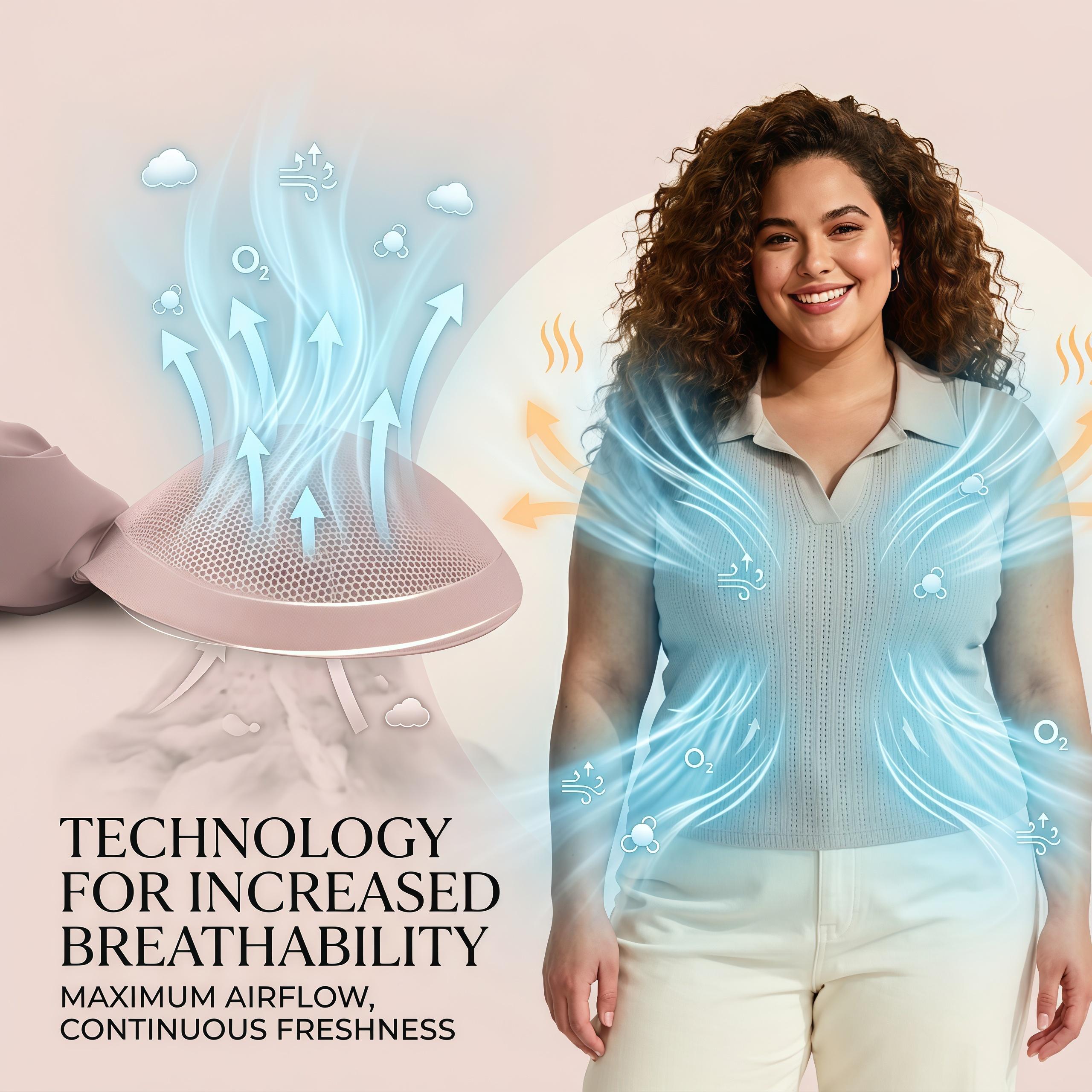 Women Jelly Bras  Wirefree Bras Full Coverage  Everyday Bras Comfortable Wireless Padded Tshirt Bra for All-Day Fit