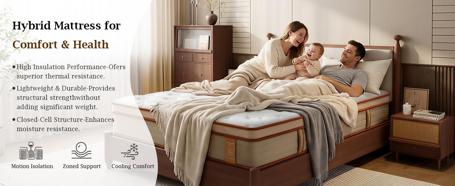 King Mattress 12 Inch Medium Firm Hybrid Mattress Isolation & Extra Edge Support |  Ergonomic Design — Available | Memory Foam & Pocket Springs for Pressure Relief, Motion in Twin/Twin XL/Full/Queen/King Sizes