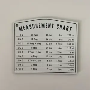 Cooking Measurement Conversion Chart