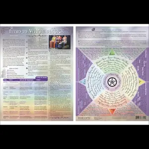 Intro to White Magick