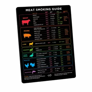 XL Format Kitchen Utensil Meat Temperature Magnet - 8.5"x11" Magnetic Back BBQ Smoker Guide, Wood, Time & Temp Reference - Pellet Grill Accessory, Grilling Gift for Men