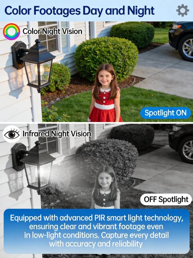 NiSee Triple-Lens Linkage Solar-Powered 4G Security Camera,10x Zoom,2K HD 360° View Pan,AI Motion Detection,Two-Way Audio,Color Night Vision,Waterproof,Outdoor Security Cctv Lens