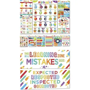 Classroom Decorations - Learning Zone Bundle