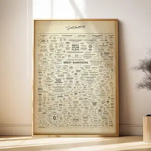 The Great Awakening Map Poster Decoration Vintage Design Room Artistic Print