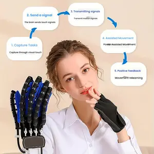 upgraded rehabilitation robot glove for Stroke Recovery Smart System with Voice Guidance Motor Skills Training Hemiplegic Adaptive Equipment Adults Operated Hand Exoskeleton for Finger exerciser Arthritis Hand hand exerciser ideal gift Healthcare Tool str