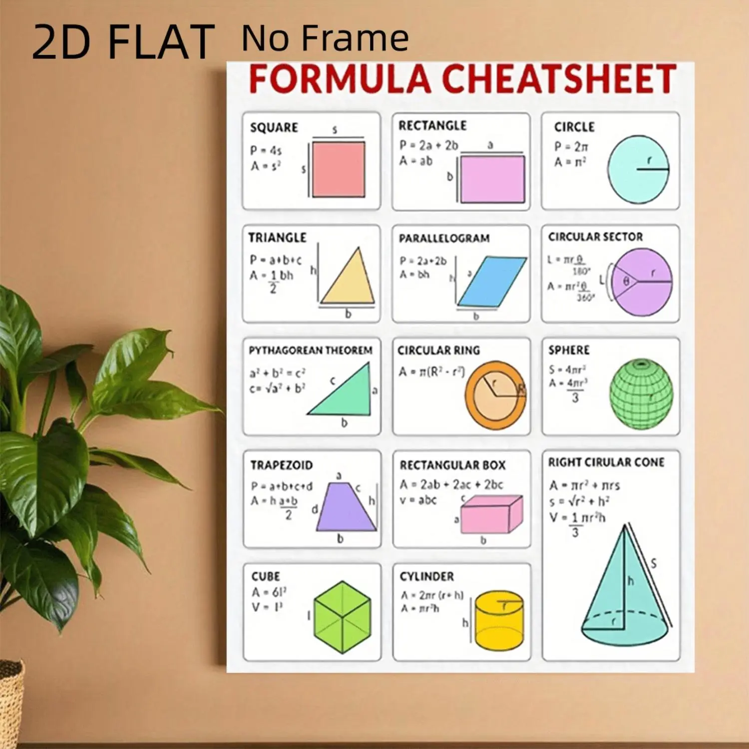2D Flat, 8in X 12in Color-Coded Math Reference Chart Poster - Frameless Suitable for Classroom & Home Schooling | Canvas Print Suitable for Classroom Decor with 3D Shapes, Theorems, Circles | Educational Wall Art for Teachers