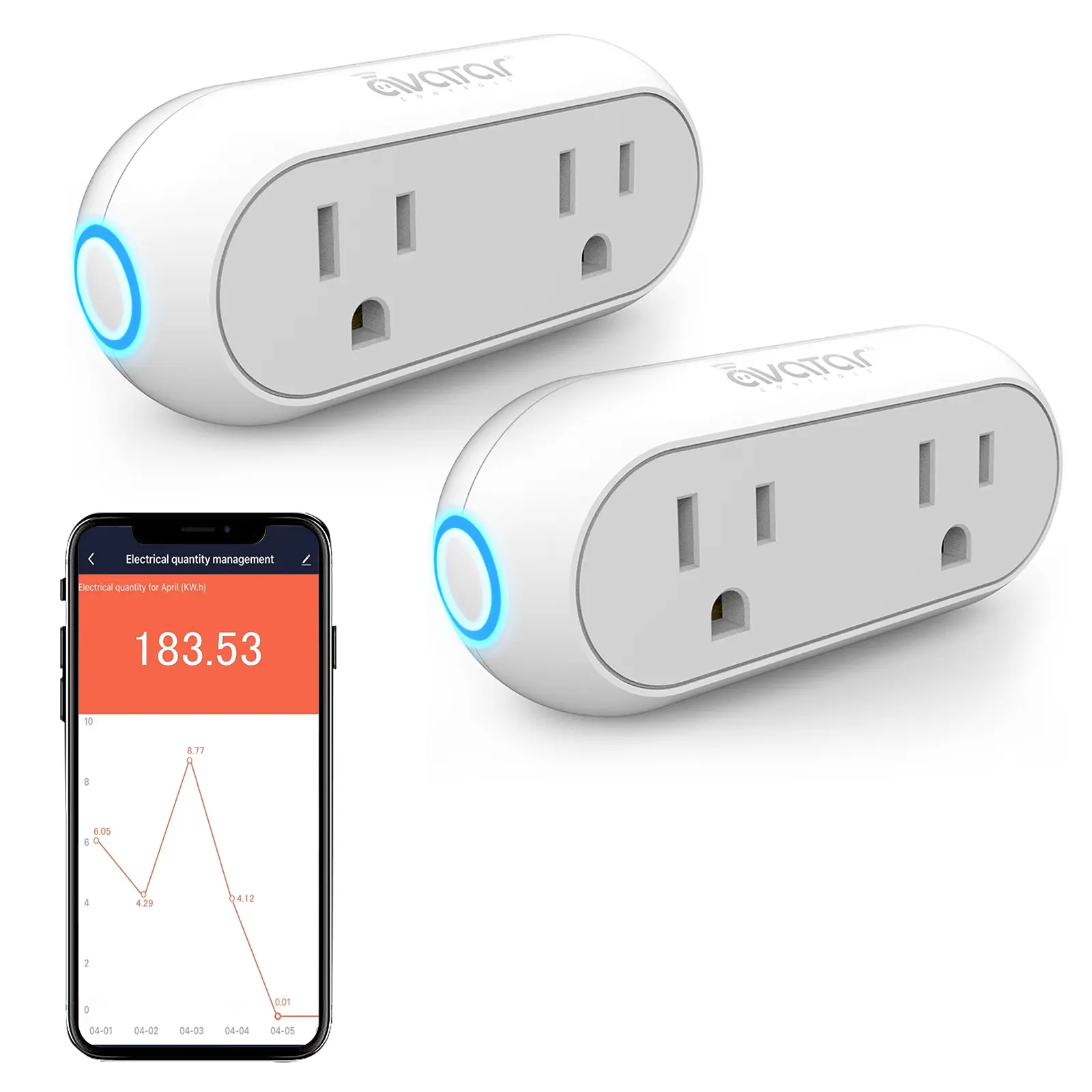 Avatar Controls 2-Pack Smart Home Plugs, Plug-and-Play Dual Universal, Voice Activated & App Control, 2.4G WiFi Outlet via Smart Life Tuya APP, 10A Mini Socket with Timer, Father’s Day Gift, Plug-And-Play Plugs