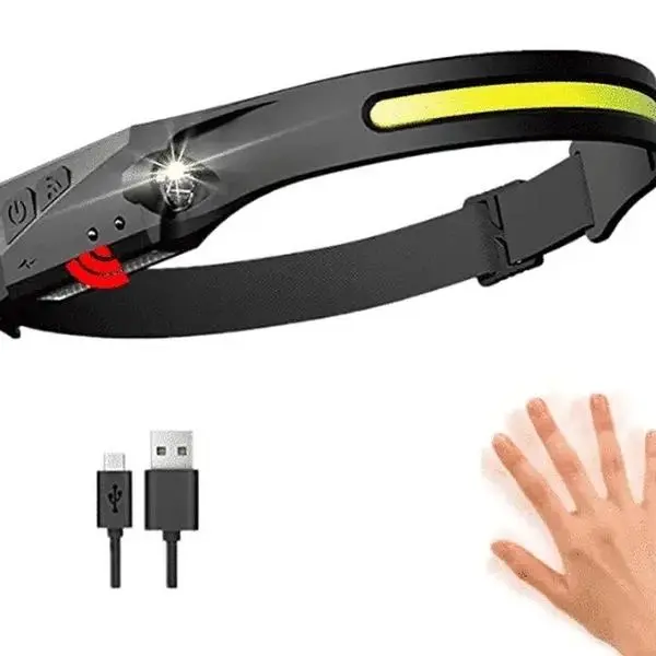 LED Headlamp LED Headlamp