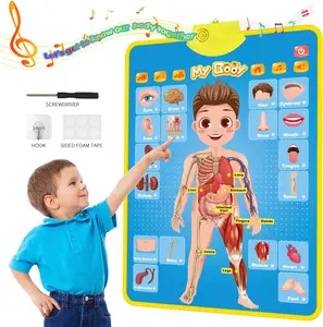 My Body Interactive Educational Poster for Toddlers and Kids to Learn Body Parts, Organs, Muscles and Bones, 16'' X 22'' JOYLEARN