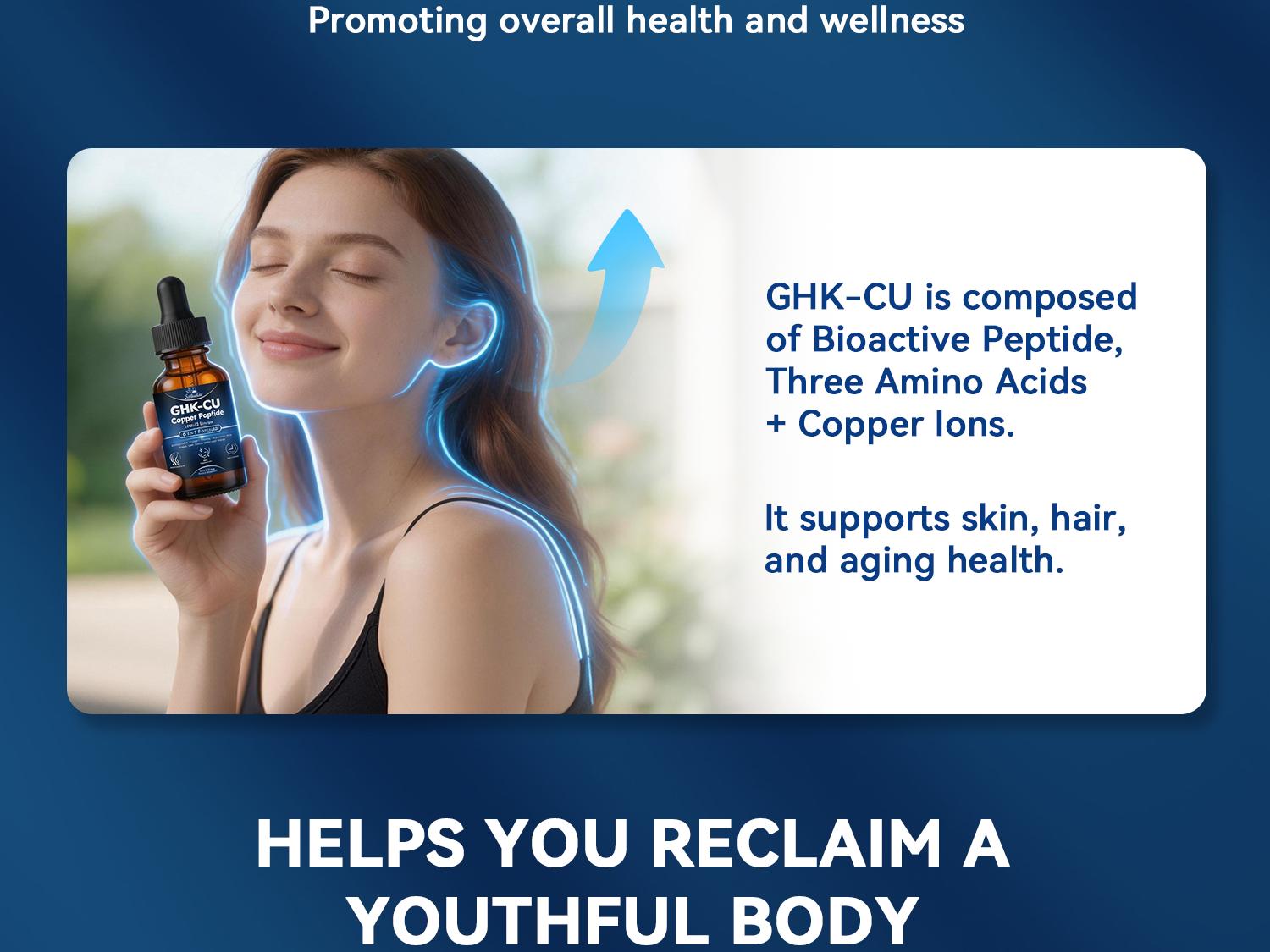 does ghk cu get rid of eye bags My Three-Week Experience with Topical GHKCU