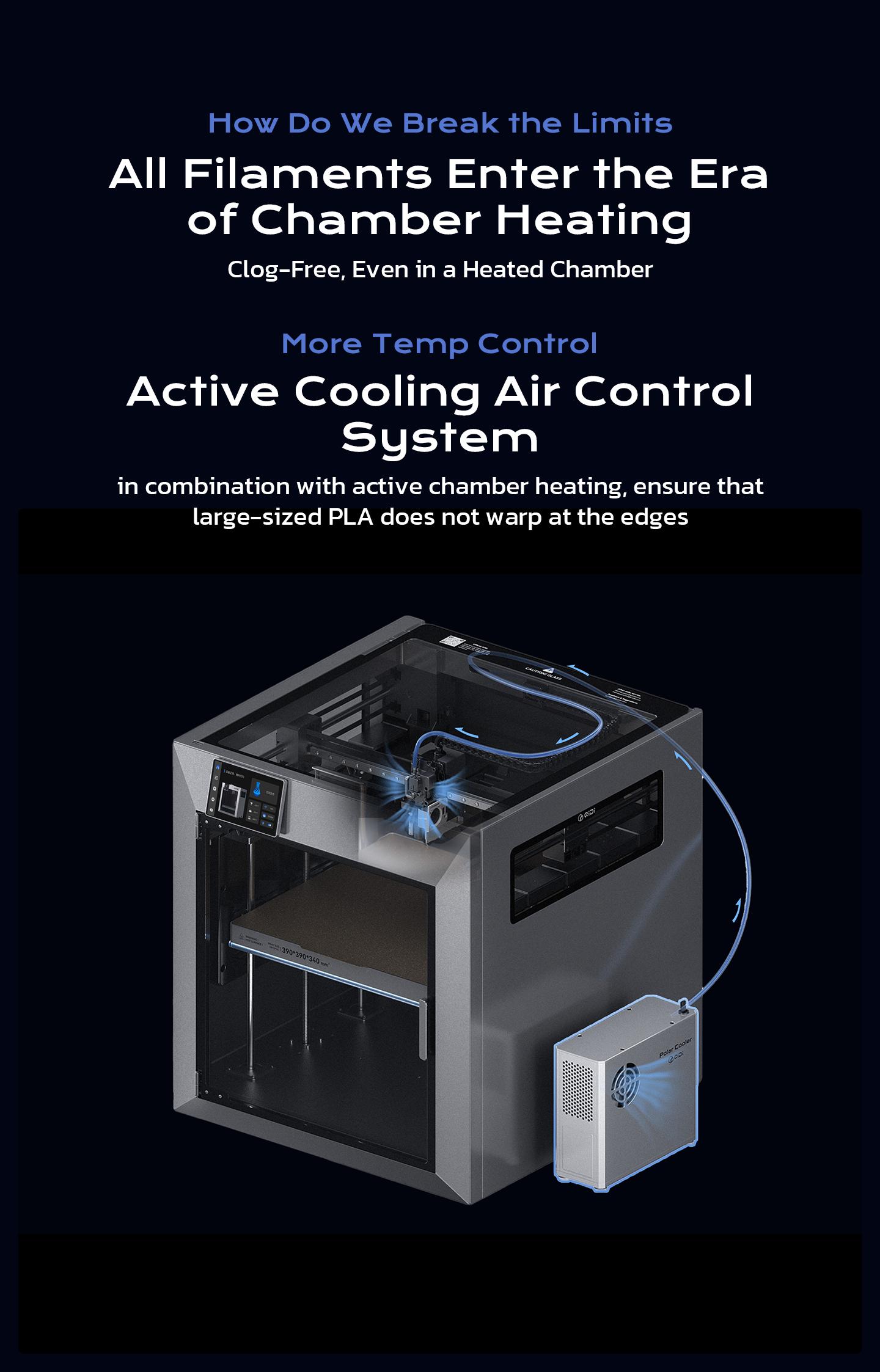 QIDI Max4 3D Printer, 390×390×340mm Build Volume, 65℃ Heated Chamber, 370℃ Nozzle, Dual Z Lead Screws, Max 800mm/s High Speed, Auto-leveling, AI camera, Polar Cooler Optional, Multi-materials
