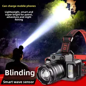 Rechargeable LED headlamp Waterproof Headlight Flashlight with IPX4 waterproof design, ideal for outdoor activities such as camping, fishing, cycling, and rock climbing