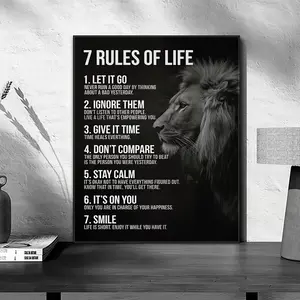 7 Rules of Life – Inspirational Framed Canvas Art, Suitable for Classrooms, Bedrooms, or Home Offices – Featuring Motivational Quotes and Positive Affirmations; Perfect for High School Room Decor for Girls and Boys