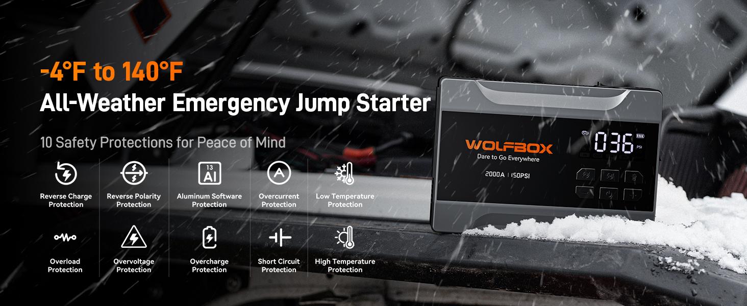 WOLFBOX Portable 2000A Jump Starter With Air Compressor 150PSI Tire Inflator LED HolidayHaul