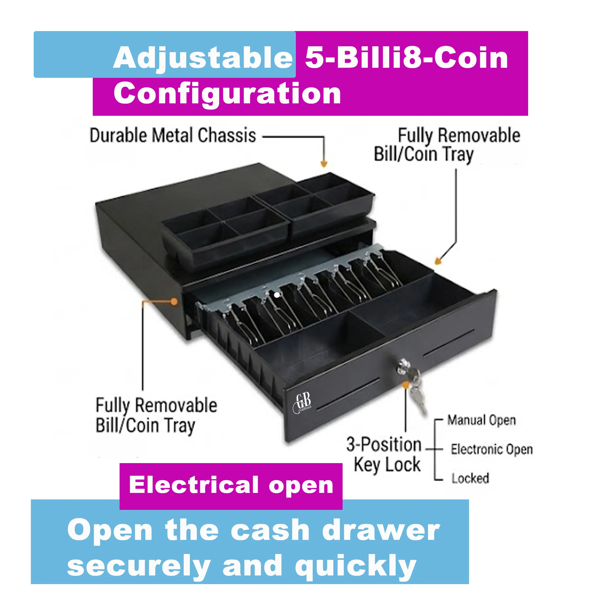 GoldBrush 16" POS System Cash Drawer, 3 Unlocking Modes, Compatible with RJ11/RJ12 Connections Electronic Cash Box Cash Counter