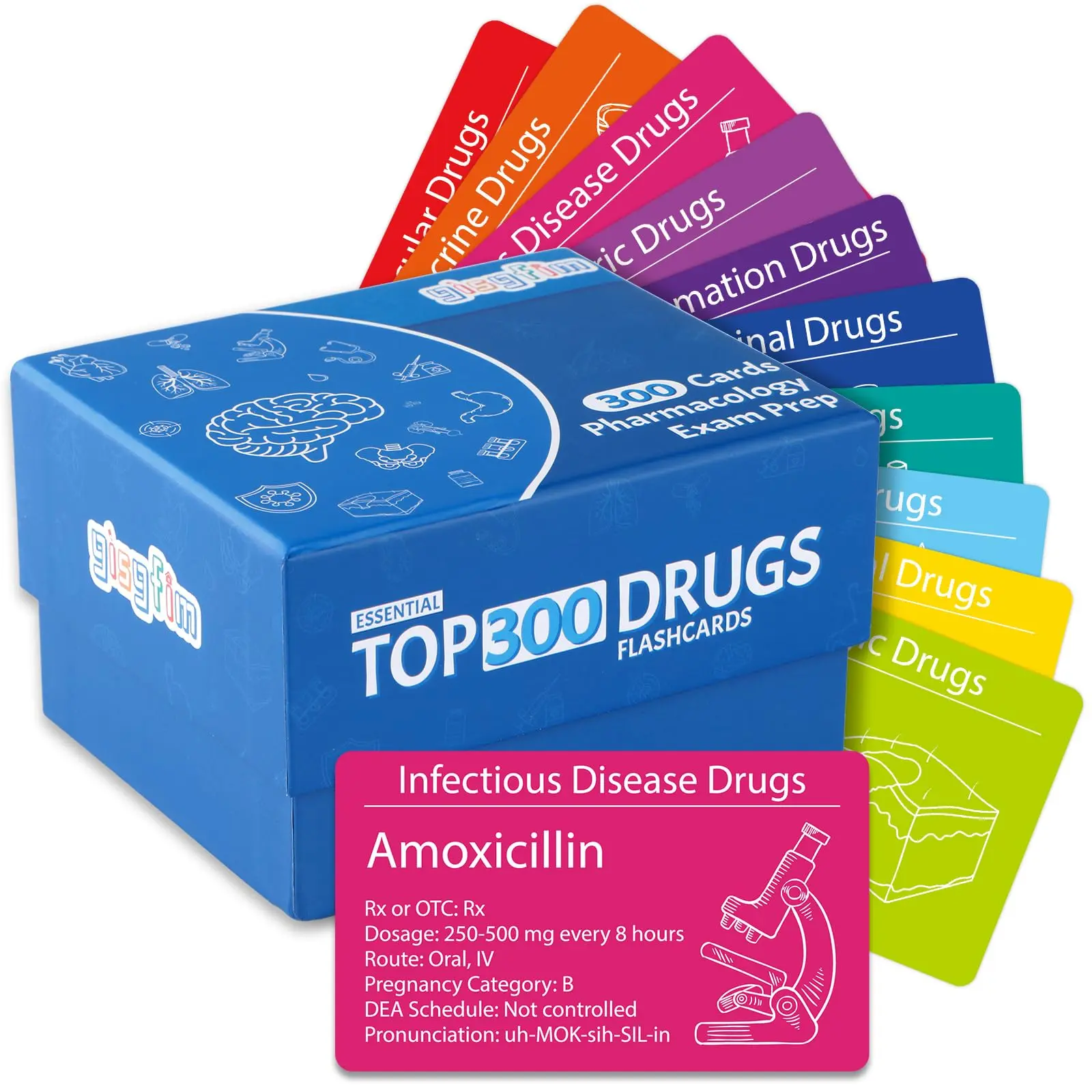Top 300 Drugs Flashcards Pharmacology Flash Cards Nursing School Essentials with Drug Names Test Questions Dosage Formulas IV Gauges for Nursing Pharmacology Med Students Pharmacy Techs