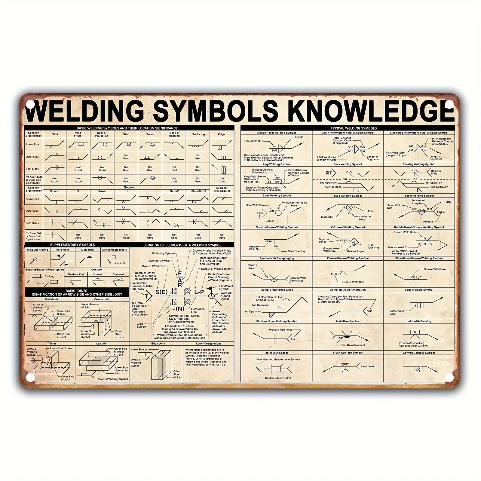 VintageWeldingSymbolsKnowledge8x12InchMetalWallSign-DurableTinplate,Easy-to-HangDecorforGarages,forManCaves,LivingRooms-EducationalGuidewithClearIllustrationsforWelders