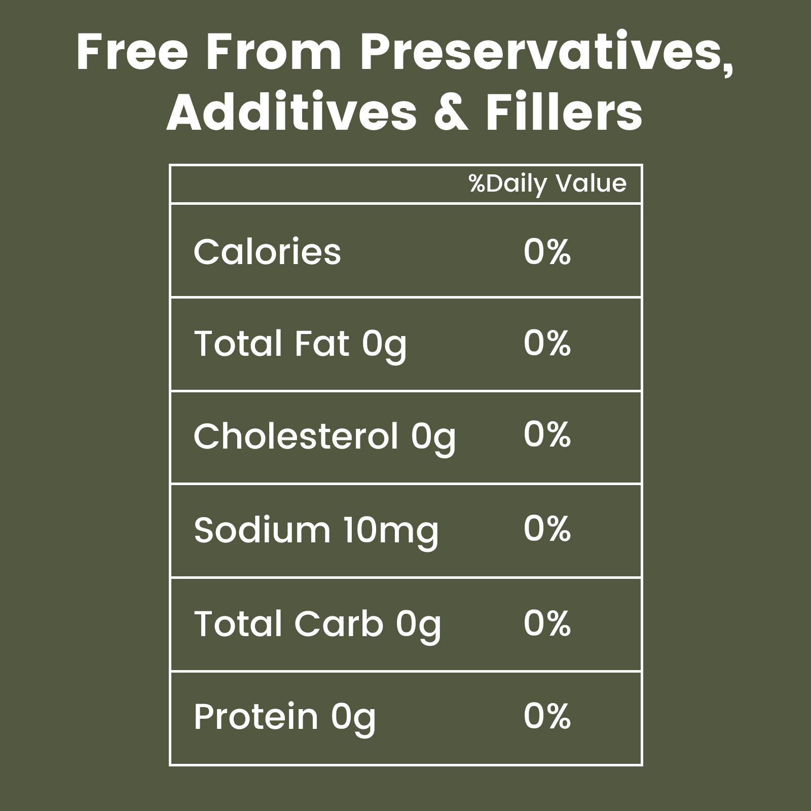 The Spice Way Annatto Powder - Pure & Fresh Achiote Seasoning - No Preservatives - Non-GMO