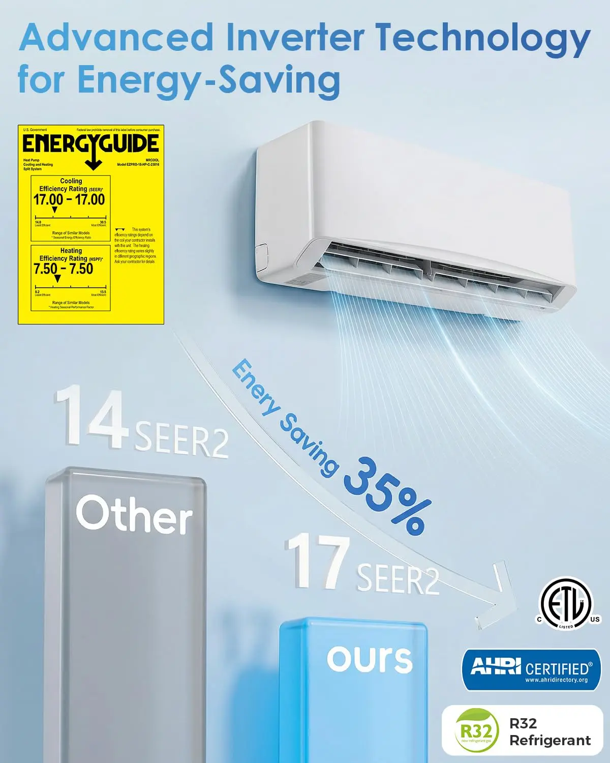 115V Wall Mount Mini Split AC and Heating System, 17 SEER2 Inverter Heat Pump with WiFi & App Control, Complete Installation Kit Included