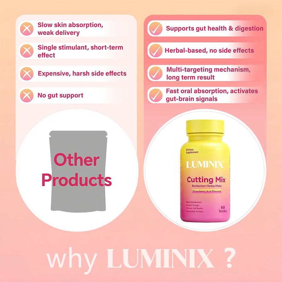 Cutting Mix Capsules-Strawberry Açaí Flavor – 60 Capsules,Berberine Chromium Magnesium -  Edible Optimum Edible Fitness Raspberry Tea Powder Lemonade Yerba Mate Healthcare