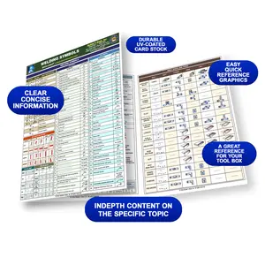 Welding Symbols Quick-Card