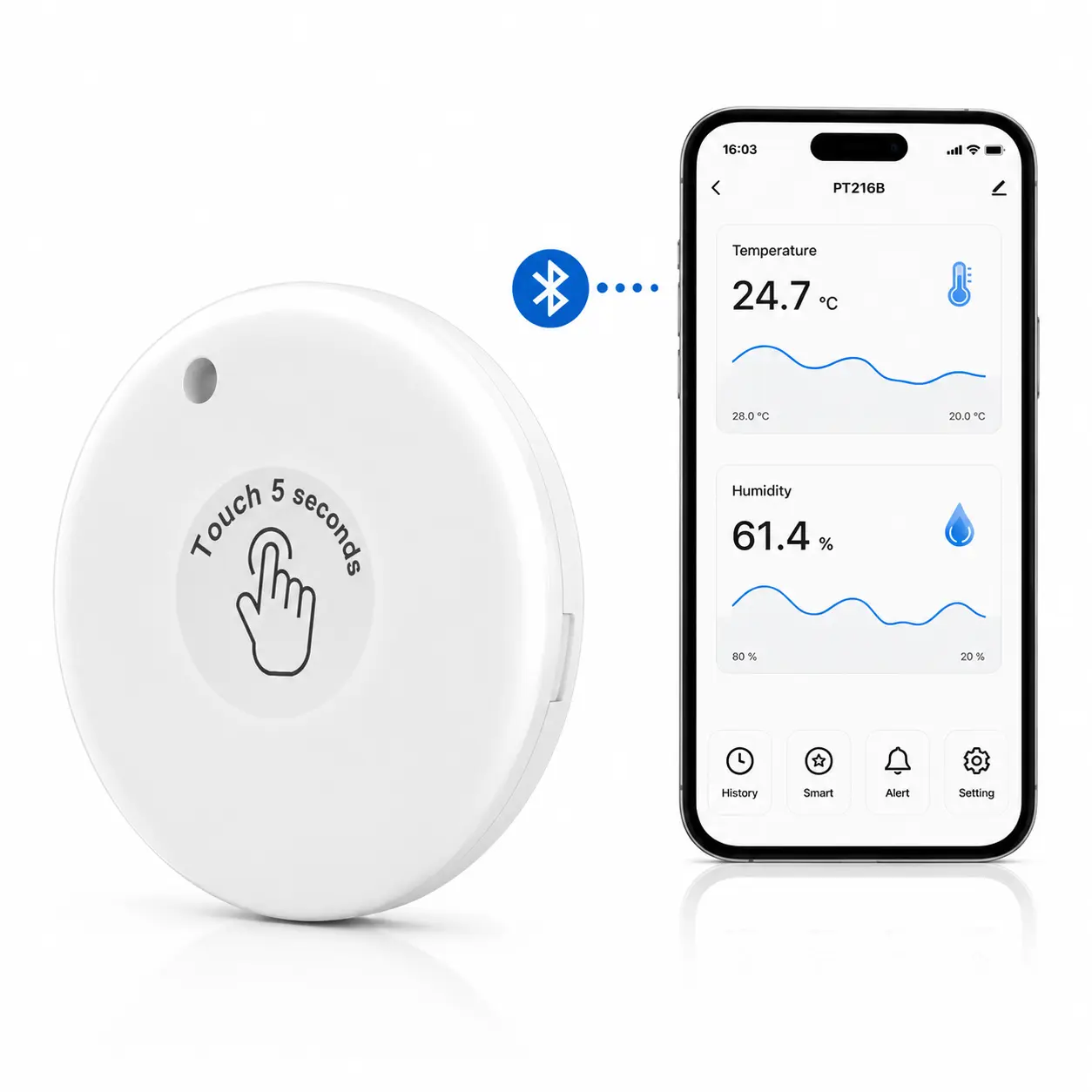FABISENSE PT216B Bluetooth Smart Temperature & Humidity Sensor | Tuya APP Wireless Indoor Thermometer Hygrometer for Home, Baby Room, Greenhouse & Office(2pcs)