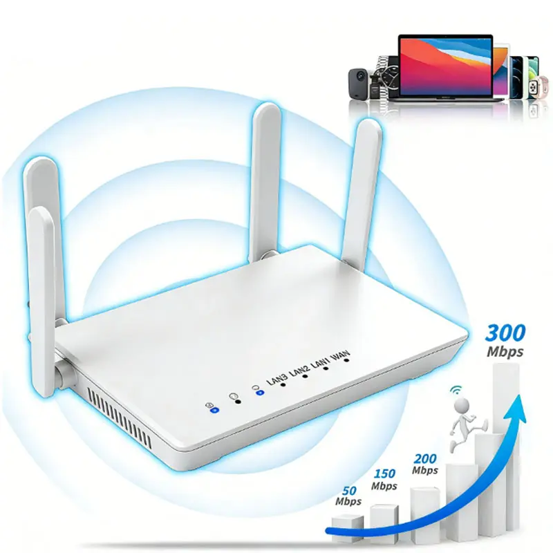 2.4G High-Speed WiFi Router | 300Mbps Wireless | WPA2 Security | 1000sq.ft Long Range Coverage | For Streaming Gaming Remote Work | WiFi Hotspot Router