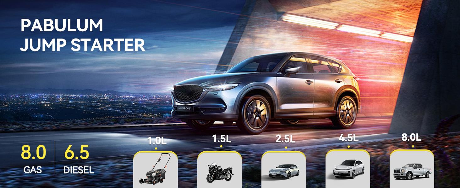 12000mAh Portable Jump Starter with Air Compressor, 150PSI, 12V Car Battery Jump Box, 8L Gas & 6.5L Diesel Engines, Wireless, Safe Clamps for Easy Use