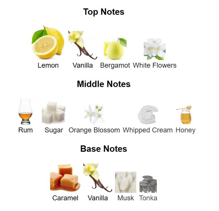 Afnan Delicious Bouquet for Women Eau de Parfum Spray, 2.7 Ounce