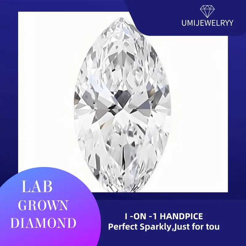 Loose Lab-Created Gemstones | Marquise Cut | Certified