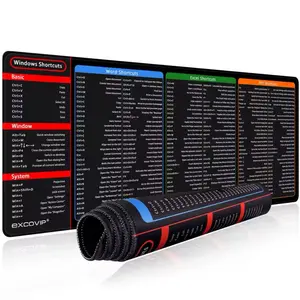 Shortcut Cheat Sheet Mouse Pad – The Ultimate Productivity Boost!