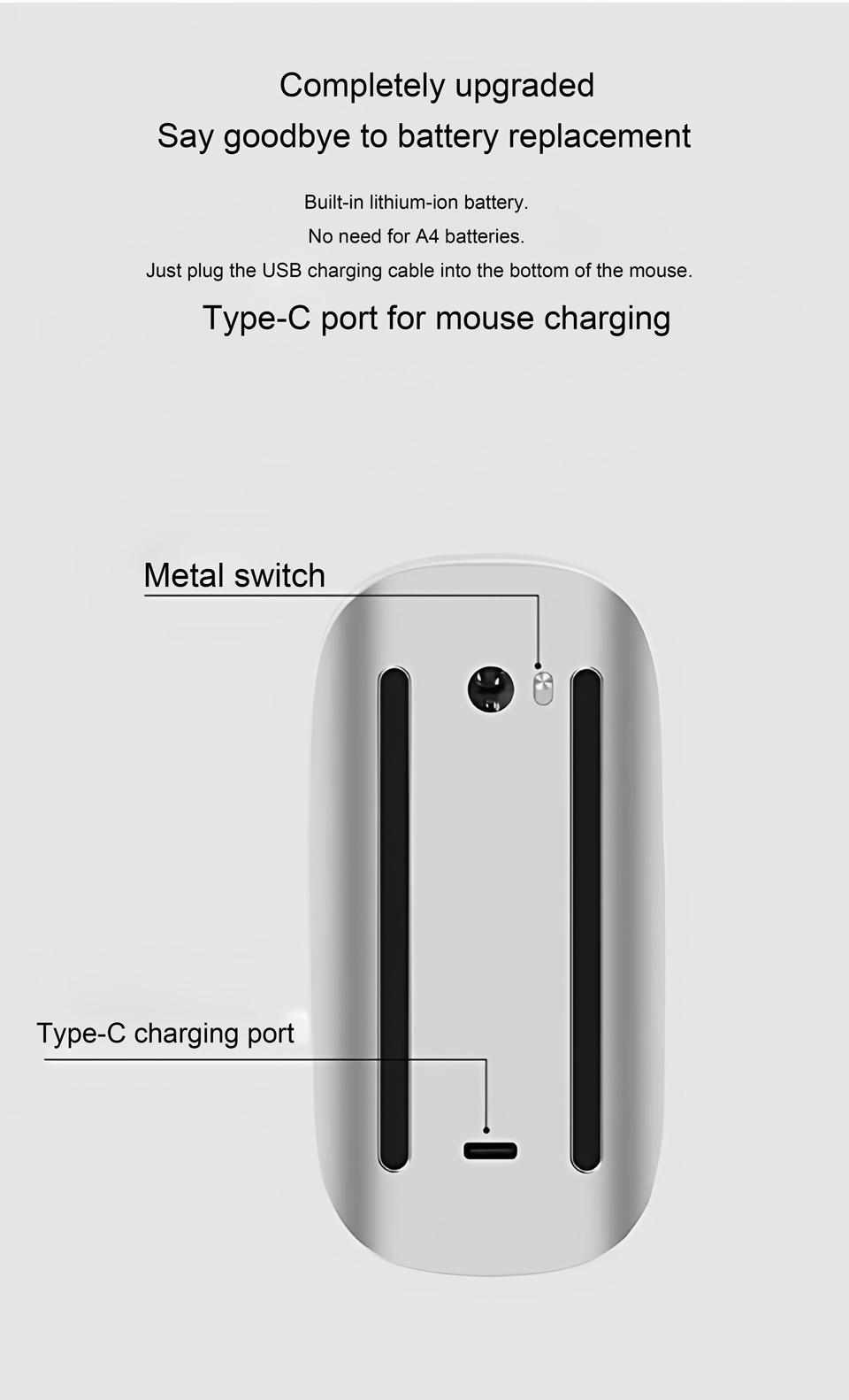 Luxury NEW Original Wireless Mouse Bluetooth 5.0 Full Gesture Touch Office Magic Mouse For Apple/Macbook/Air/Microsoft/Laptop Mac Tablet PC