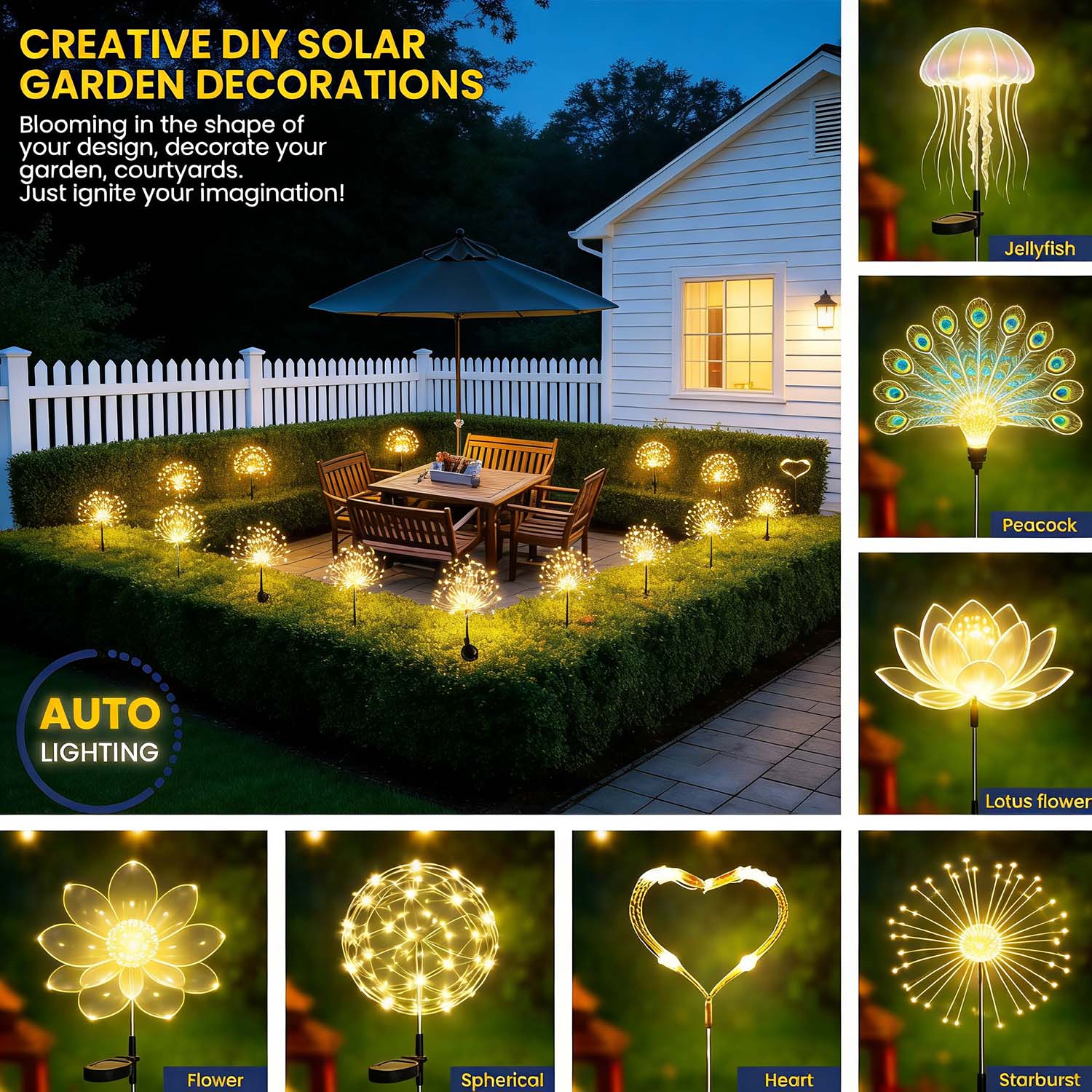 120 LED Solar Garden Lights 2 Pack, Fairy Firework Decorative Outdoor Lights, Solar Powered Warm White Lighting for Yard, Pathway, Flowerbed, Planter, Balcony, Patio & Christmas Decor