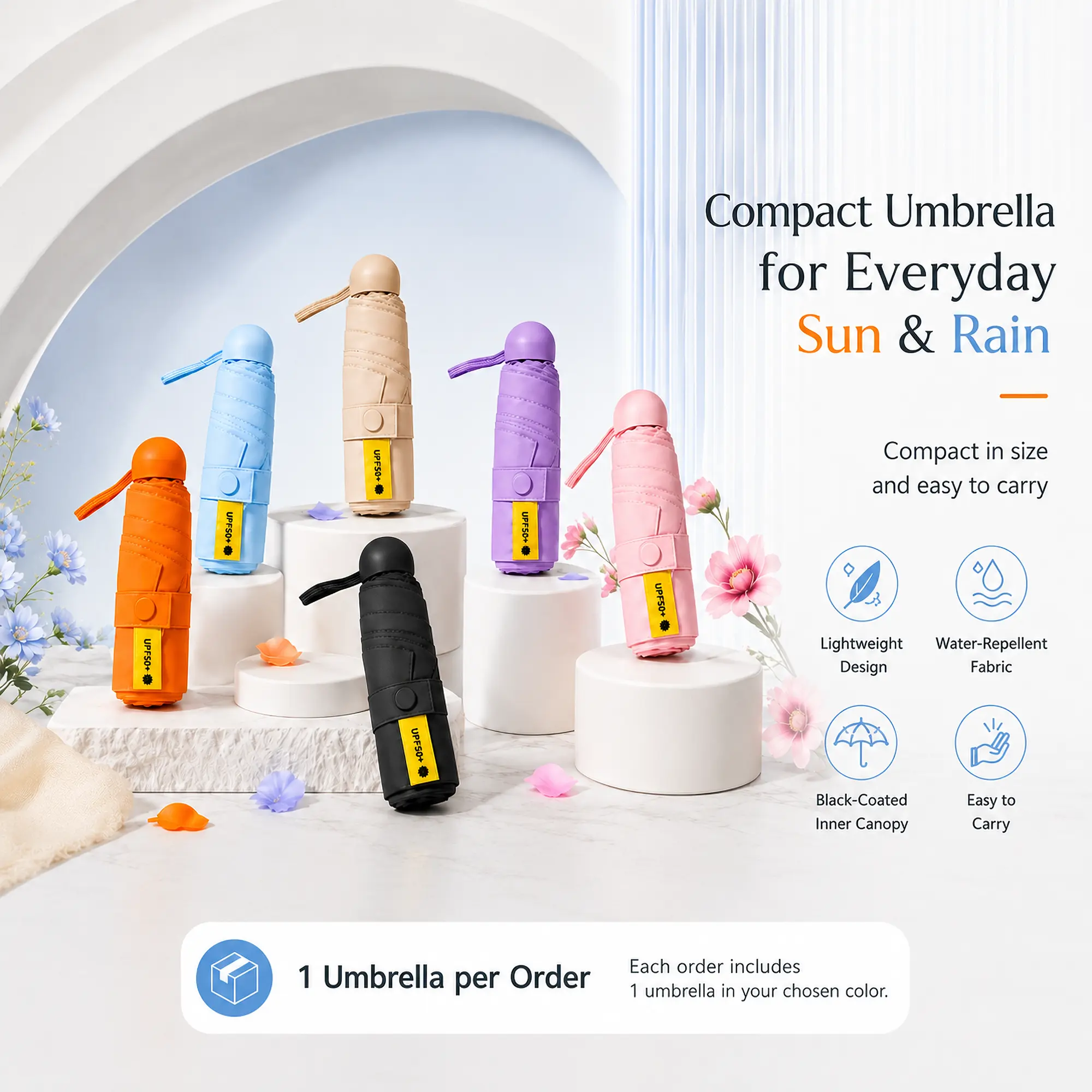 New Shop Special Portable Pocket UV Umbrella - UPF50+ Sun Protection, Lightweight Waterproof, Blackout Inner Coating, Compact for Purse, Commute, 5 Color Options (Umbrellas for Rain, Rainy Day Use), Lightweight Waterproof Umbrella