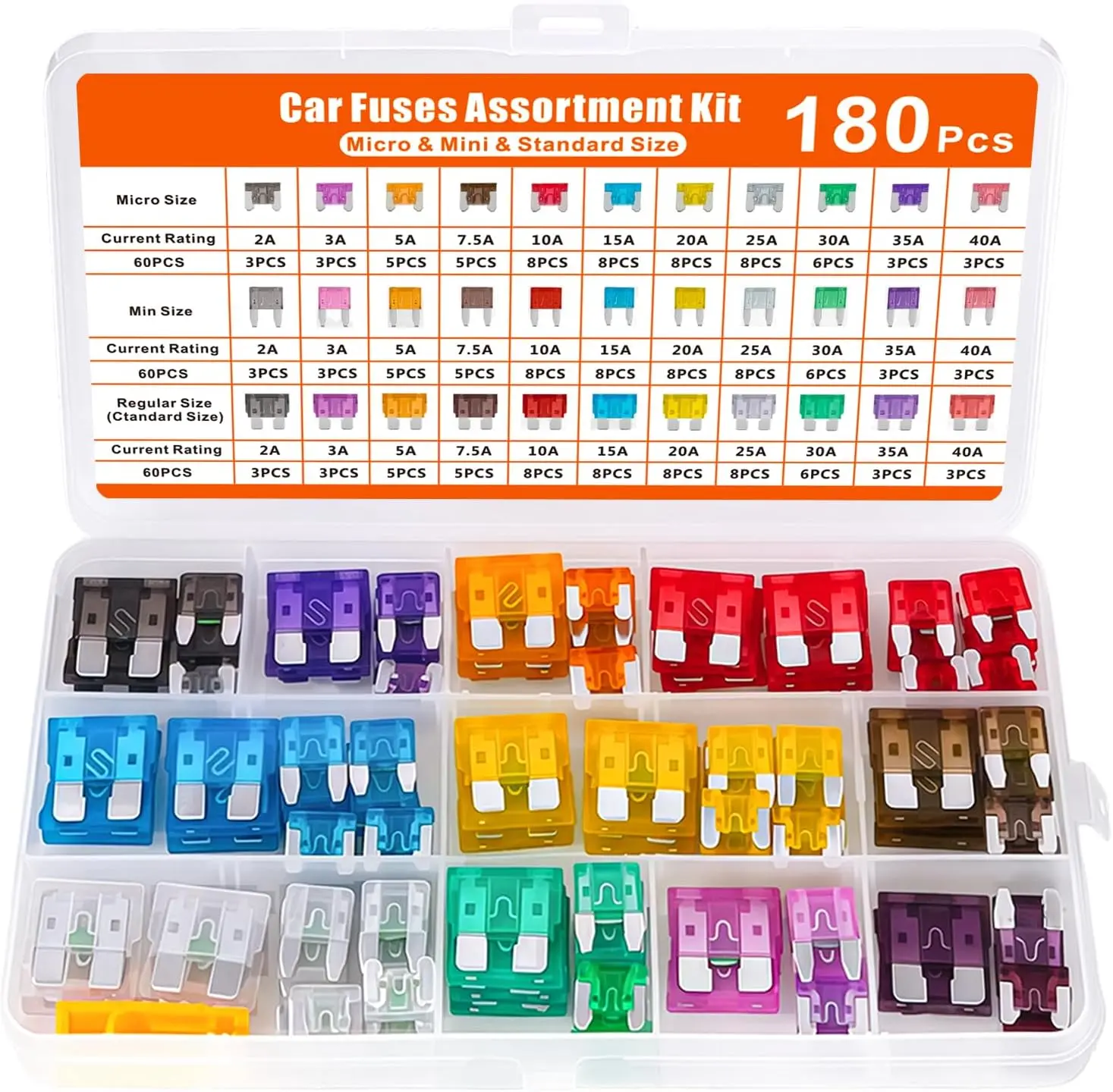 180Pcs 3 Sizes Car Blade Fuses Assortment Kit, Micro Mini Standard Auto Replacement Fuses 2A-40A Color Coded for Car Truck RV Motorcycle ATV