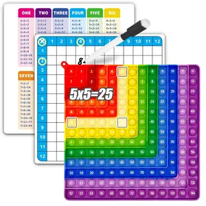12x12 Multiplication Table Practice Reusable Cards Educational Games Toy Gift Math Learning Flashcard and Pen Set for Kids Age 3+, Math Learning Workbook