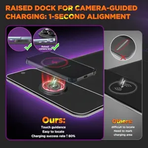 Extra Large RGB LED Mouse Pad with Wireless Charger, Gaming Desk Mat for Keyboard, Mouse and Laptop Setup