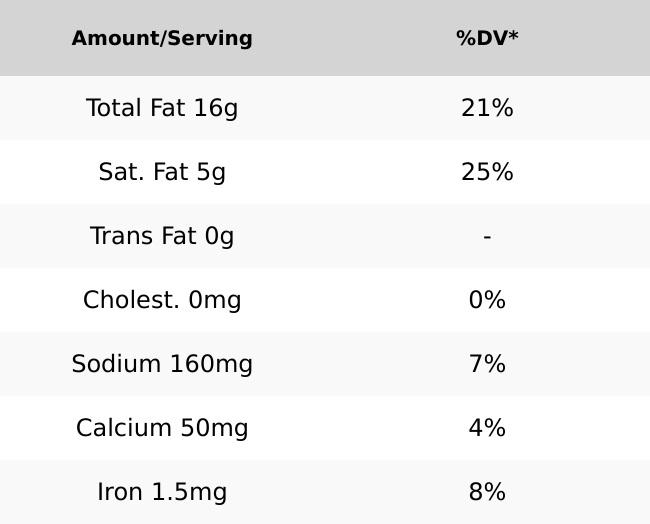 Peanut Butter & Chocolate E3 Energy Cubes | High-Fiber, All-Natural Protein Bars (12 bars)
