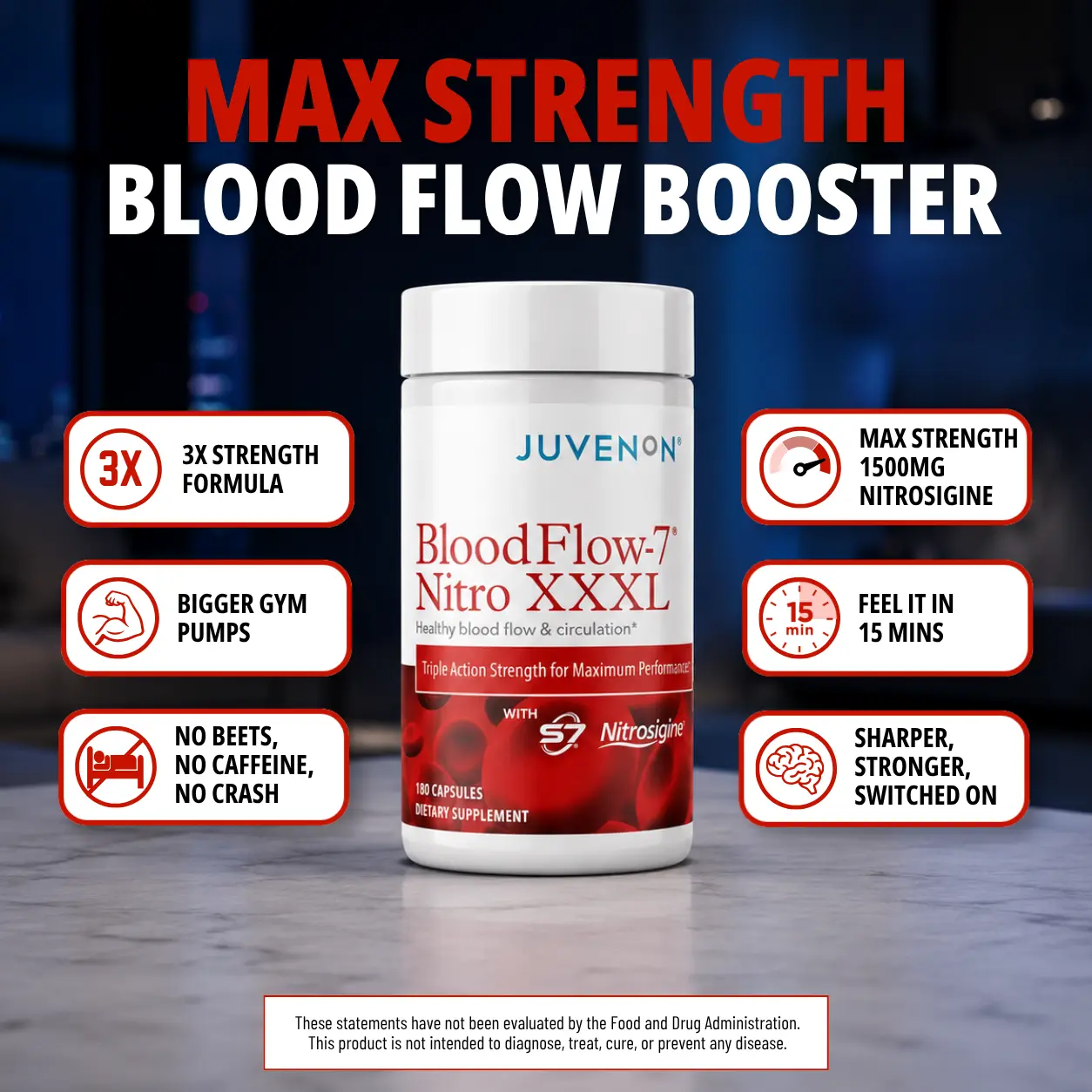 Juvenon BloodFlow-7 Nitro XXXL – Max Strength Nitric Oxide Booster with 1500mg Nitrosigine – 3X Strength Blood Flow & Circulation Support for Men & Women – Caffeine Free – 180 Capsules