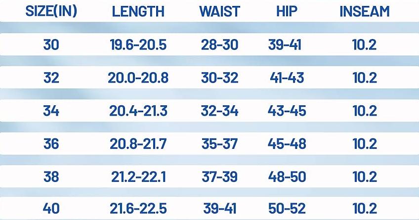MAGCOMSEN Men's Hiking Shorts 5 Pockets Ripstop Quick Dry Summer Athletic Shorts for Workout Hiking Cycling Outdoorfun
