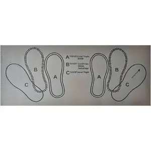 Squat Support Pad with Foot Placement Guide - Non-Slip  Platform for Proper Stance in Deadlifts & Squats -  Gym  Workout Mat for Ankle &  Support