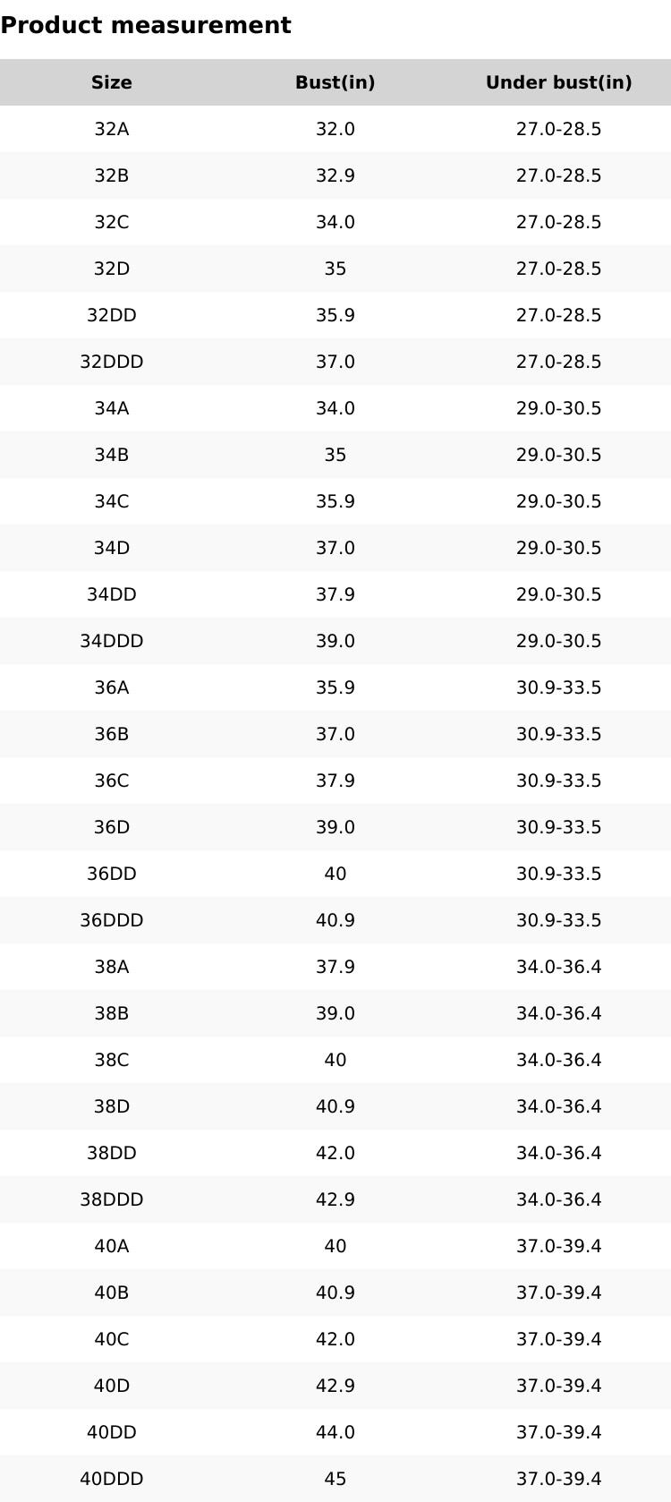 Wingslove Strapless Lace Bra Push Up Wirefree Bras Multi-Way Convertible Straps Padded Support