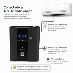 CoolScent Diffuser Pro