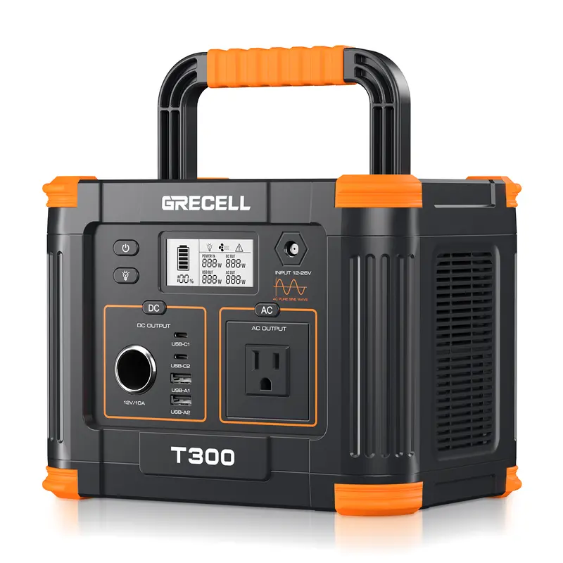 walmart generator - TikTok Shop