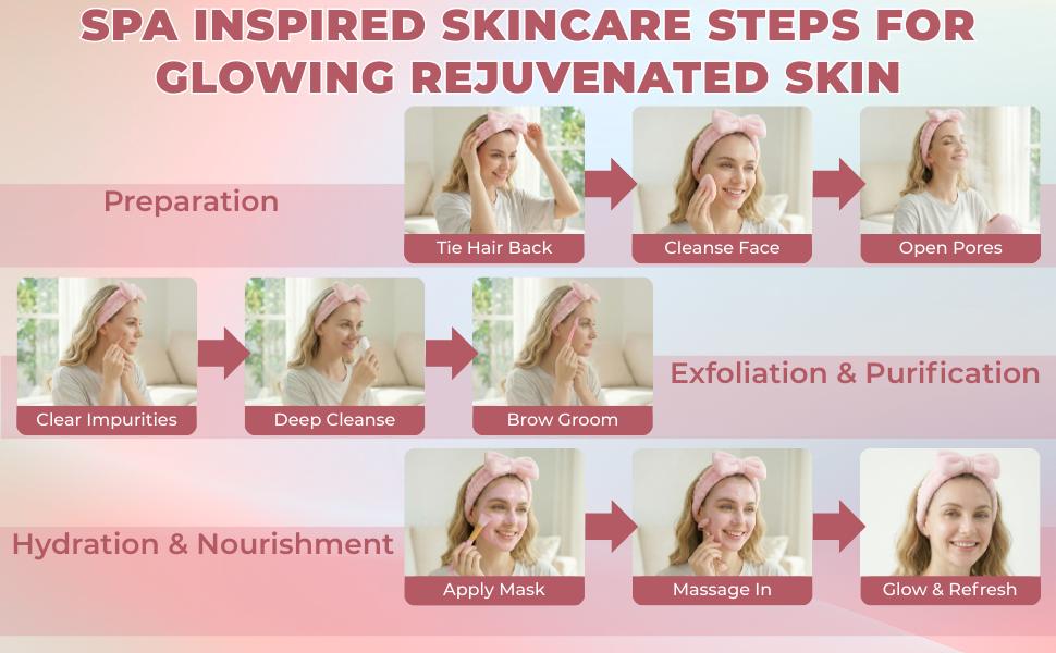 Pjordo 7-in-1 Nano Ionic Facial Steamer and Spa Kit for Deep Cleansing with Blackhead Remover Pore Brush in Pink Professional Home Use facial kit for girls  for her