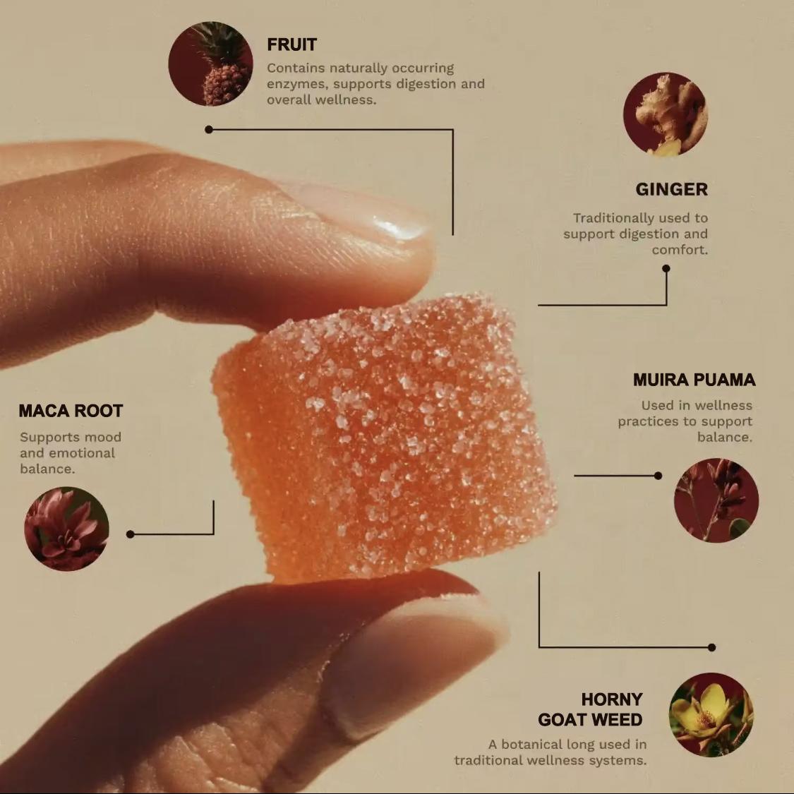 Spicy Cubes Dailies - 60 Gummies - Spicy Cubes Gummies Maca Root Extract,L-Theanine, Caffeine & Ginger No Live Cultures -Dietary Supplement