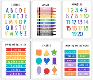 6 Educational Posters for Toddlers & Kids – Alphabet, Numbers, Colours, Shapes, Days of the Week & Months