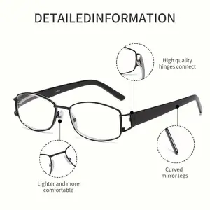 2 Pairs Of Fashionable, High-luxury, Geometric Irregular, Rectangular Small Frame, Eye Protection Reading Glasses, Durable Plastic Lenses, Multi-prescription Choice, Daily Commuting And Wearing