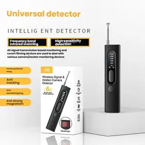 Camera Detector - Anti-Spy Camera, Anti-Eavesdropping & Anti-Tracking Infrared Detector Alarm, Smart Signal Detector