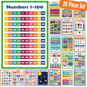 20 Pack English Learning Educational Posters 16.5x11 Inch - Kids Cognitive Wall Charts for Time, Fruit, Color, Animal & Body Parts, Perfect for Classroom, Kids Room & Home Wall Decor, Back to School Supplies